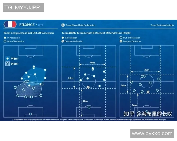 足球分析师揭秘赛事背后的数据与战术解析助你提升观赛体验与投注策略