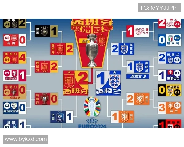 英超球队实力崛起切尔西大胜巴萨展现英西对抗新局面 英超球队实力崛起切尔西大胜巴萨展现英西对抗新局面