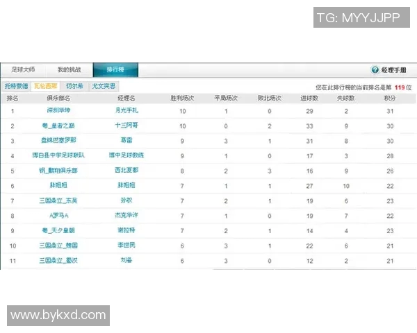 足球比赛积分规则详解及各类赛事积分计算方法介绍 足球比赛积分规则详解及各类赛事积分计算方法介绍