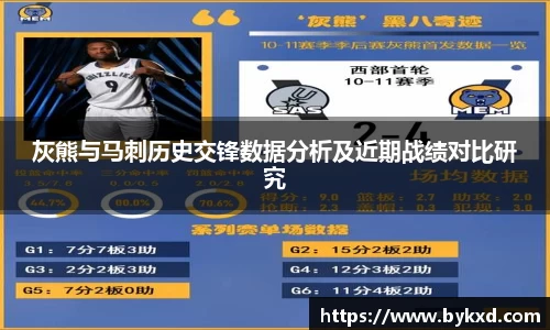 灰熊与马刺历史交锋数据分析及近期战绩对比研究