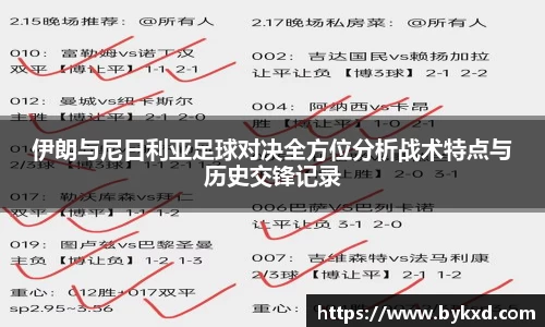 伊朗与尼日利亚足球对决全方位分析战术特点与历史交锋记录