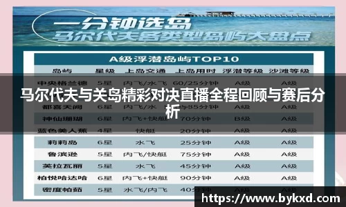 马尔代夫与关岛精彩对决直播全程回顾与赛后分析