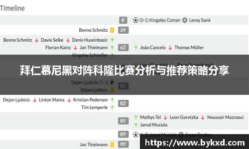 拜仁慕尼黑对阵科隆比赛分析与推荐策略分享